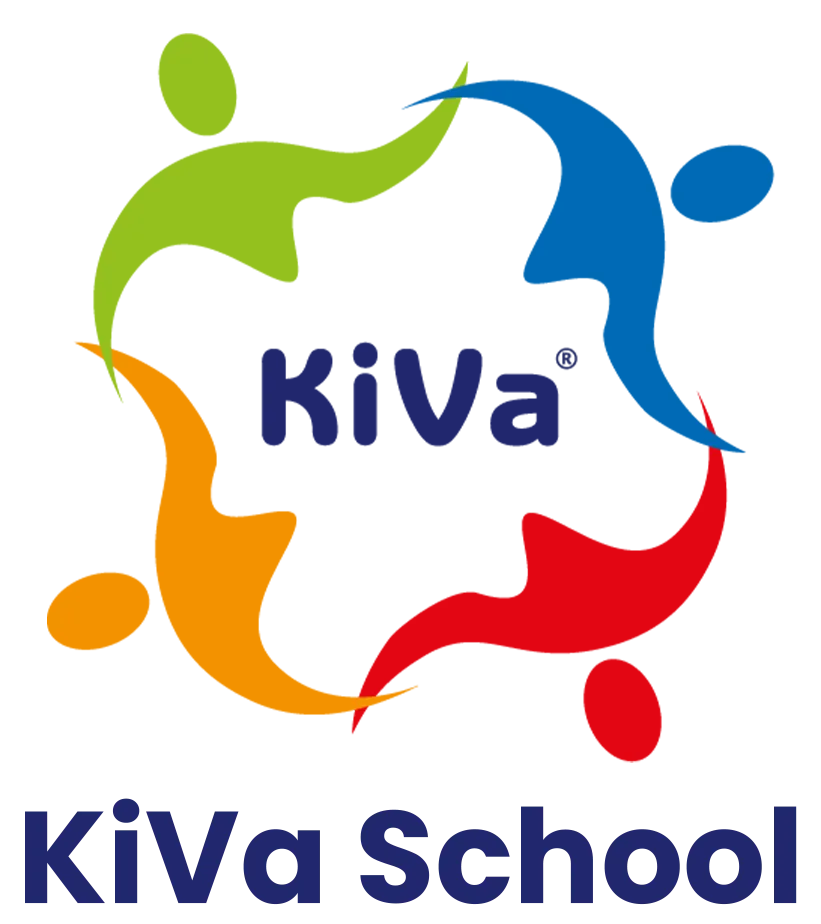 KiVa Antibullying Program
