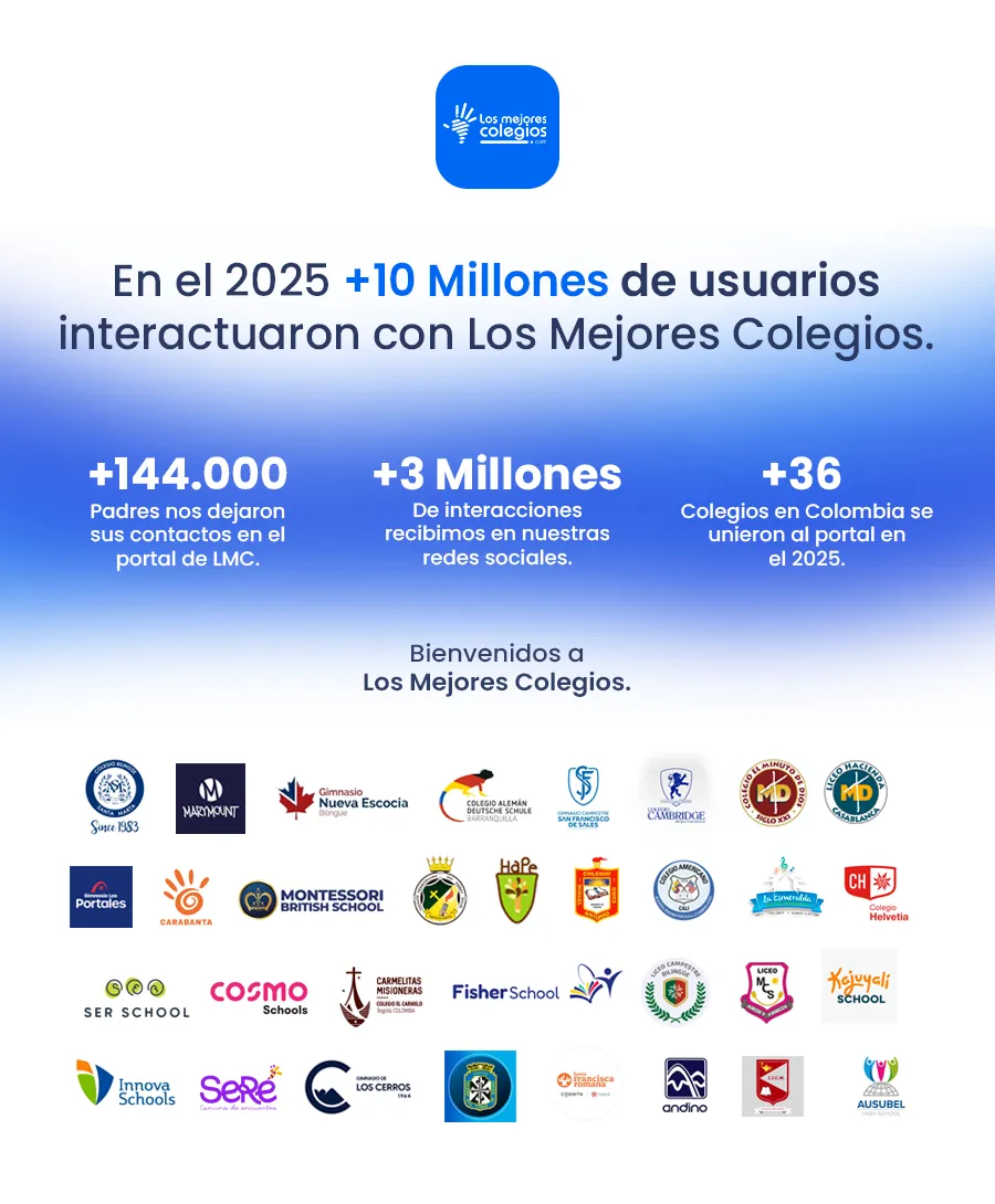 Ciprés News